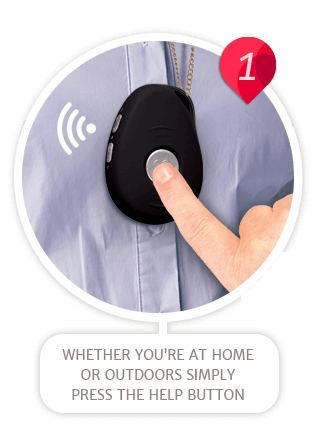 Press the Help Button