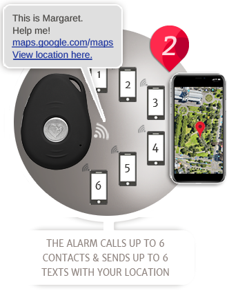 Step 2 - Alarm calls up to 6 contacts and sends up to 6 texts with the device location