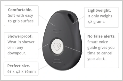 Order 4GX Mobile Alarm - Image 5