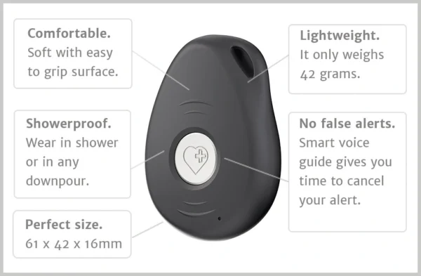 Order 4GX Mobile Alarm - Image 5