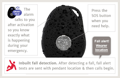 Photo showing activation steps of Live Life personal medical alarm