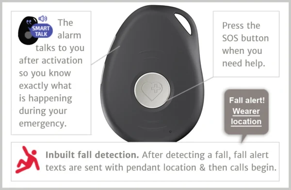 Order 4GX Mobile Alarm - Image 10