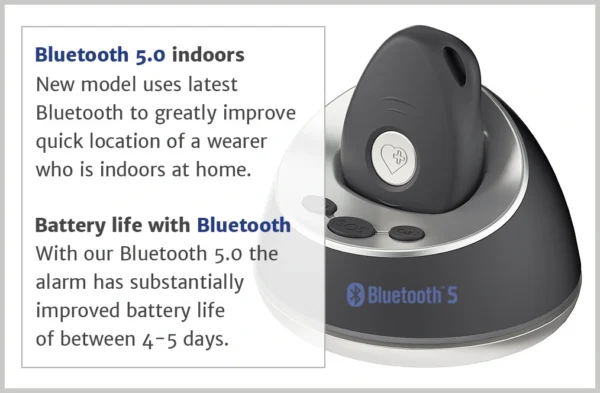 Order 4GX Mobile Alarm - Image 8