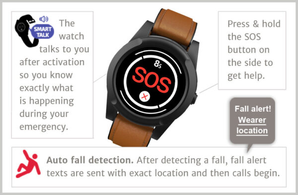 Order 4G Watch Alarm - Image 7