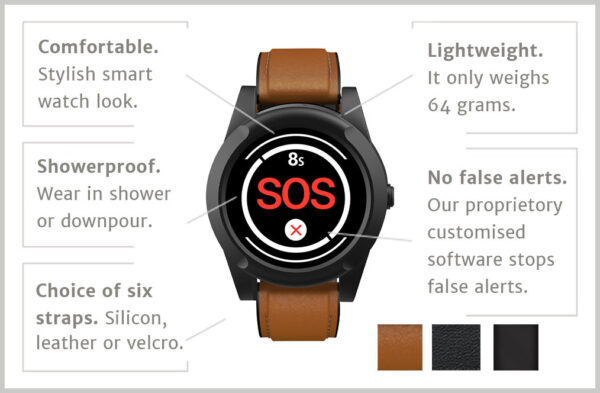 Order 4G Watch Alarm - Image 5