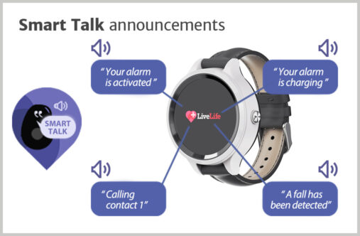 LiveLife Watch Alarm - Image 10