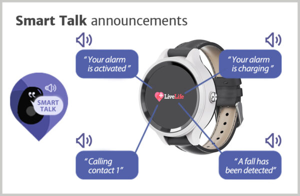 LiveLife Watch Alarm - Image 11