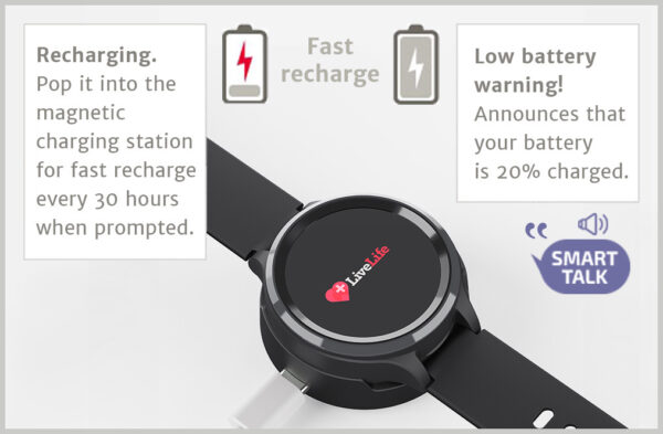 LiveLife Watch Alarm - Image 5